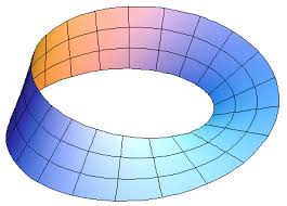 Moebius Strip