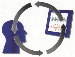 Biofeedback