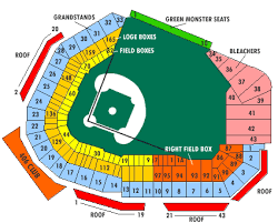 Boston Red Sox Tickets for Sale