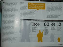 PS3 Trophy System - Earn items for