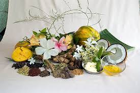 History of Ayurveda