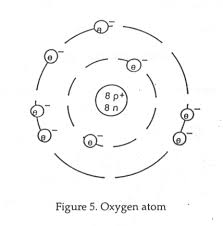 Oxygen