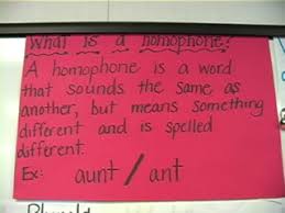 Homophone. Inferring
