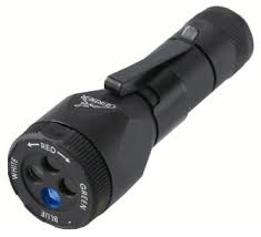 Gerber Recon