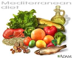Food in the Mediterranean diet: The 