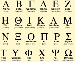 Greek Alphabet x26middot Click here for the