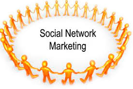 Most Popular Social Media Network Sites! social network marketing Most Popular Social Media Network Sites!