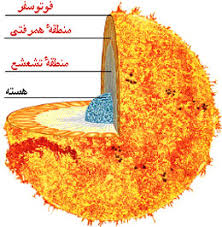 Go to fullsize image